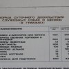 Евроклуб в гостях у Николаевского областного кинологического центра